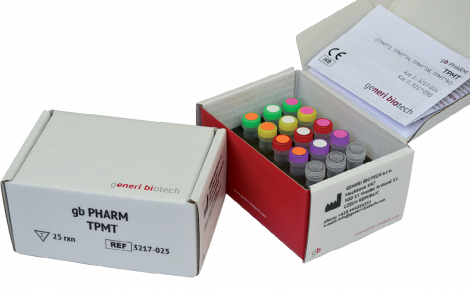 IVD kits for pharmacogenetics